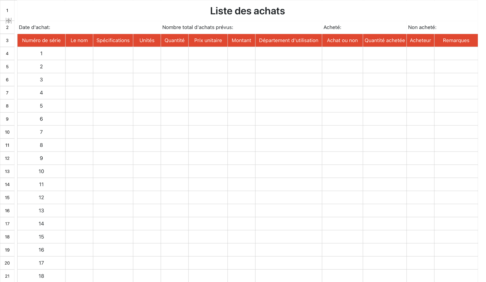 Liste des achats 2